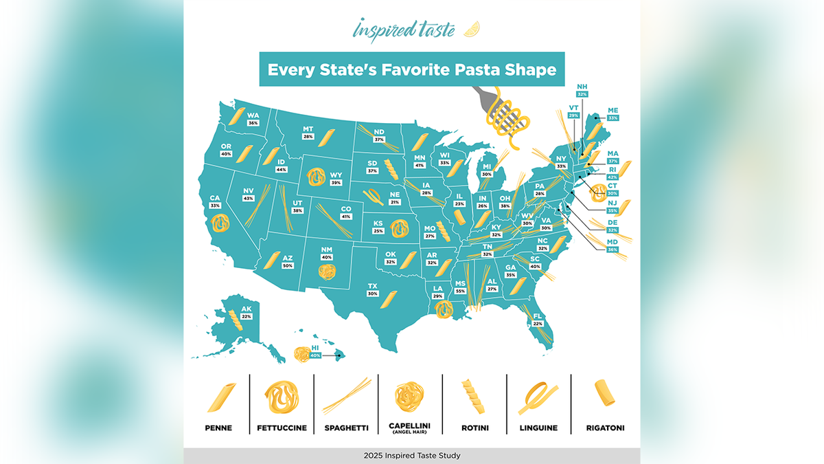 Inspired Taste's state-by-state pasta map.