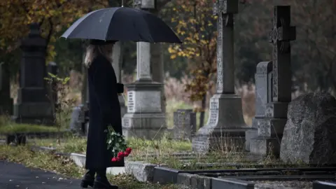 Getty Images Stock photo of a lady bringing roses to a grave in a cemetery. She is wearing all black, has long blonde hair and is holding a large black umbrella above her head.