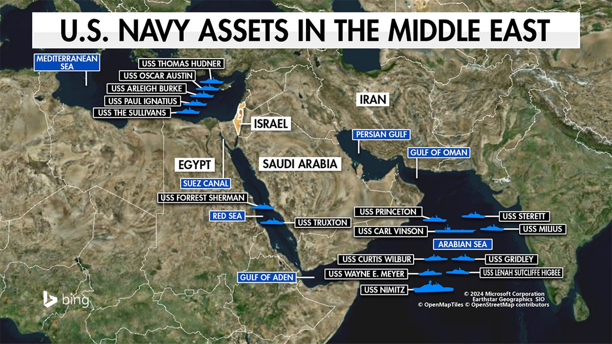 U.S. Navy assets in the Middle East