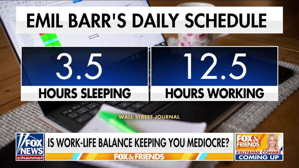 Emil Barr's daily schedule as shown on "Fox & Friends."