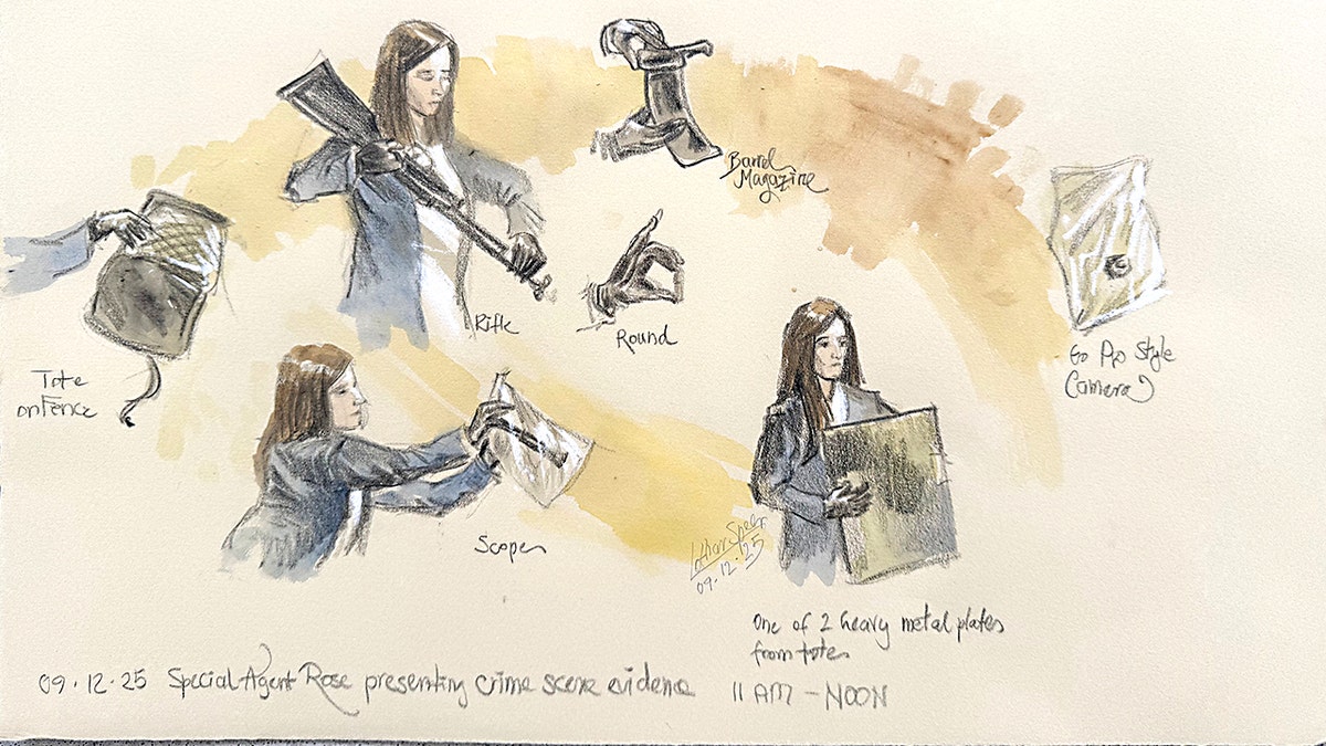 Sketch from inside the Ryan Routh trail.